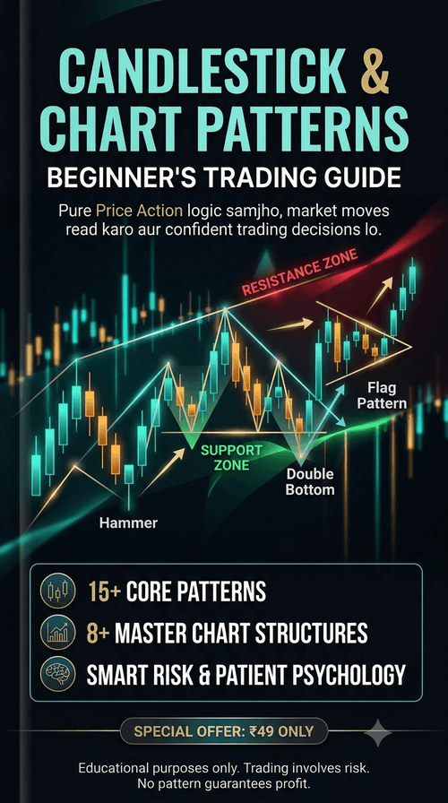 Candlestick & Chart Patterns: Beginner's Trading Guide (PDF)